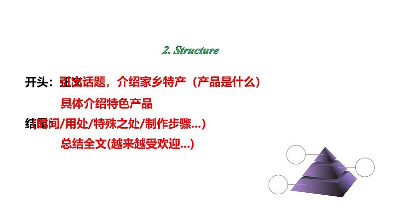 人教新目标版九全英语 Unit5 SectionB 3a~SelfCheck 教学课件07