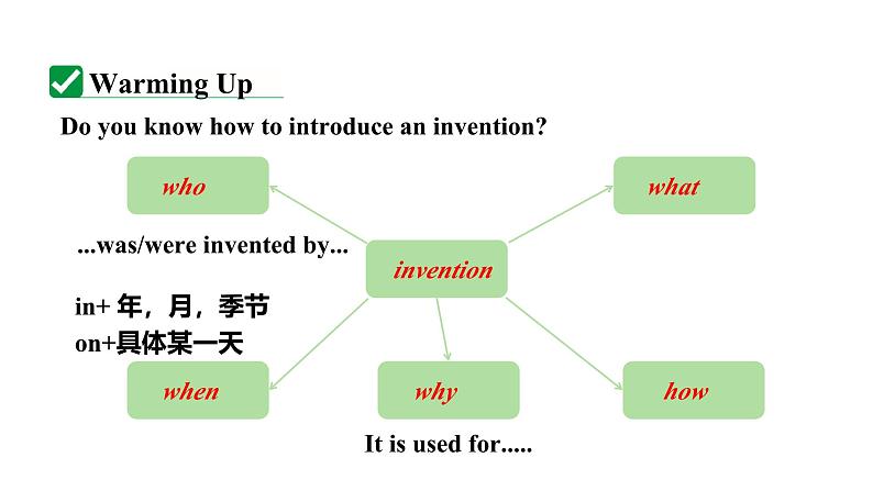 人教新目标版九全英语 Unit6 SectionB 3a~SelfCheck 教学课件04