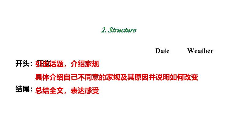 人教新目标版九全英语 Unit7 SectionB 3a~SelfCheck 教学课件第8页