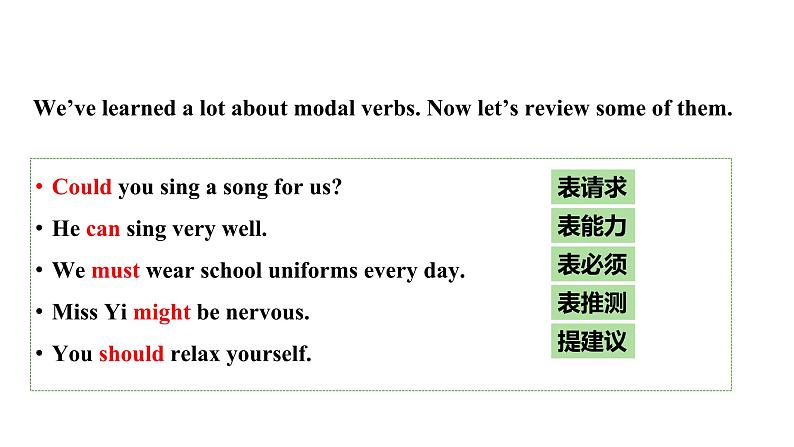 人教新目标版九全英语 Unit8 SectionA GrammarFocus~4c 教学课件第6页