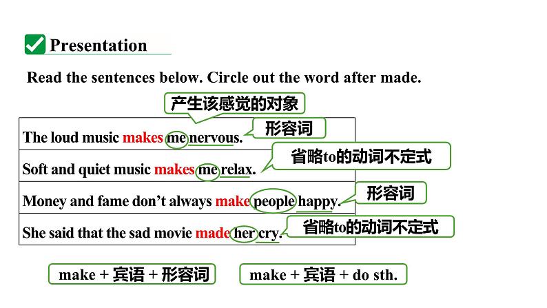 人教新目标版九全英语 Unit11 SectionA GrammarFocus~4b 教学课件第5页