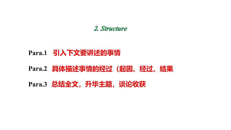 人教新目标版九全英语 Unit12 SectionB 3a~SelfCheck 教学课件第6页