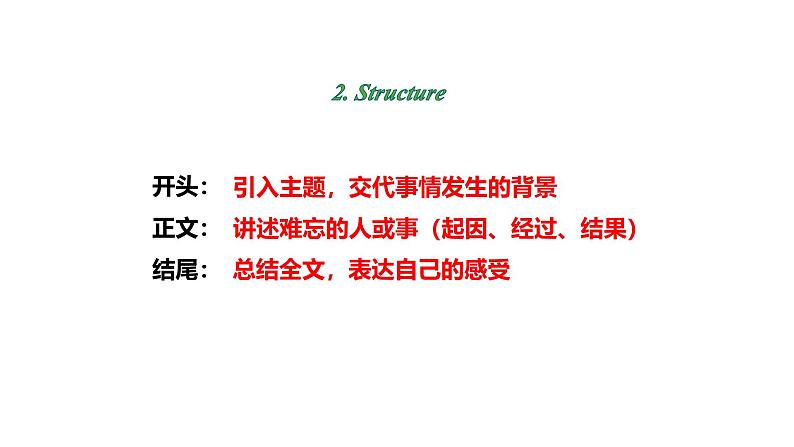 人教新目标版九全英语 Unit14 SectionB 3a~SelfCheck 教学课件第6页