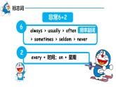 一般现在时课件2023-2024学年鲁教版英语六年级上册