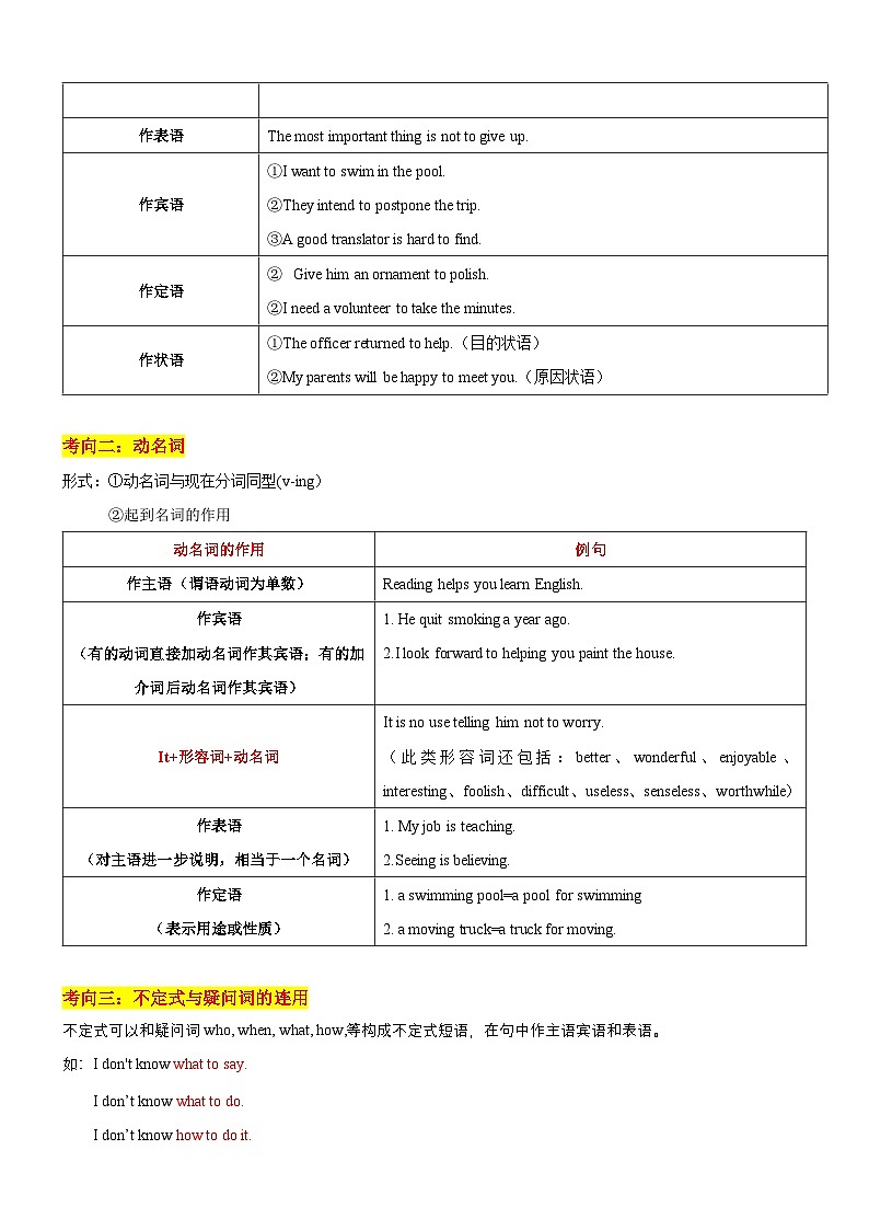 2024—2025中考英语二轮专题05 非谓语动词-中考英语真题题源解密（全国通用）（原卷版）第2页