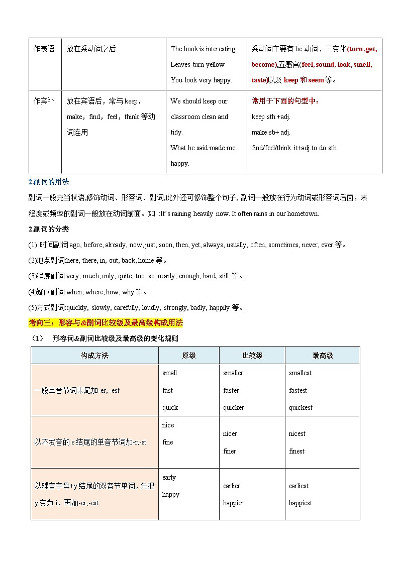 2024—2025中考英语二轮专题07 形容词&副词（用法及比较级、最高级）-中考英语真题题源解密（全国通用）（解析版）02