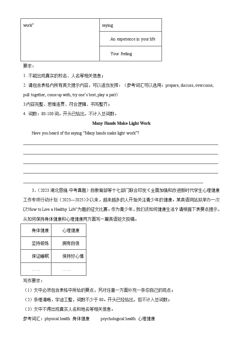 2024—2025中考英语二轮专题13 材料作文-5年（2019-2023）中考1年模拟英语真题分项汇编（全国通用）（原卷版）第2页
