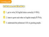 Starter Unit 1 Hello! Section A (1a-2d)（课件） 2024-2025学年人教版（2024）英语七年级上册