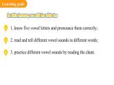 Starter Unit 2 Keep Tidy! Section A (Pronunciation)（課件） 2024-2025學年人教版（2024）英語七年級上冊