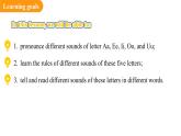 Starter Unit 3 Welcome! Section A(Pronunciation)（課件） 2024-2025學(xué)年人教版（2024）英語七年級(jí)上冊