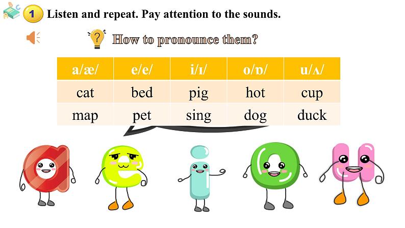 Starter Unit 3 Welcome! Section A(Pronunciation)（课件） 2024-2025学年人教版（2024）英语七年级上册05