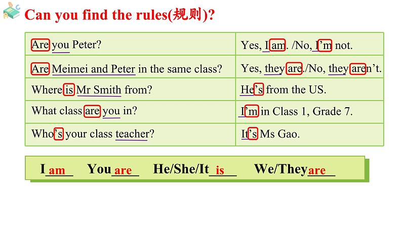 Unit 1 You and Me Section A (Grammar Focus)（课件） 2024-2025学年人教版（2024）英语七年级上册07