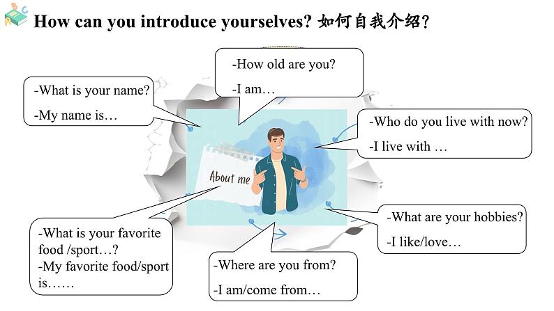 Unit 1 You and Me Section B Project & Reflecting（课件） 2024-2025学年人教版（2024）英语七年级上册第7页