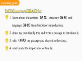 Unit 2 We're Family! Section B Project & Reflecting（課件） 2024-2025學(xué)年人教版（2024）英語七年級上冊