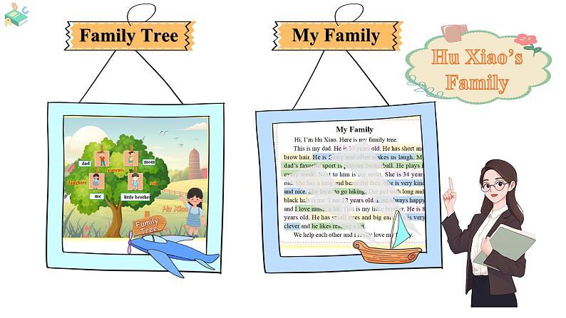 Unit 2 We're Family! Section B Project & Reflecting（课件） 2024-2025学年人教版（2024）英语七年级上册05