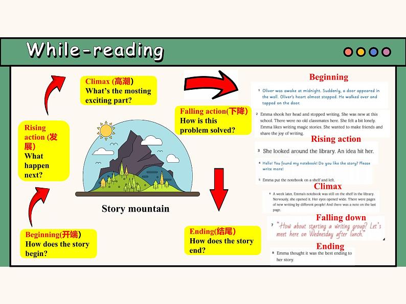 主题情境2024新教材课件 Unit 2 More than fun Reading for writing (含视频）外研版七上08