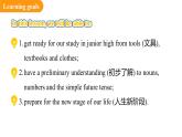 Starter Get ready （課件） 2024-2025學(xué)年外研版（2024）英語七年級上冊