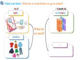 Starter Get ready （課件） 2024-2025學(xué)年外研版（2024）英語七年級上冊