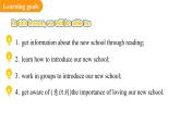 Starter Know your school （課件） 2024-2025學(xué)年外研版（2024）英語七年級上冊