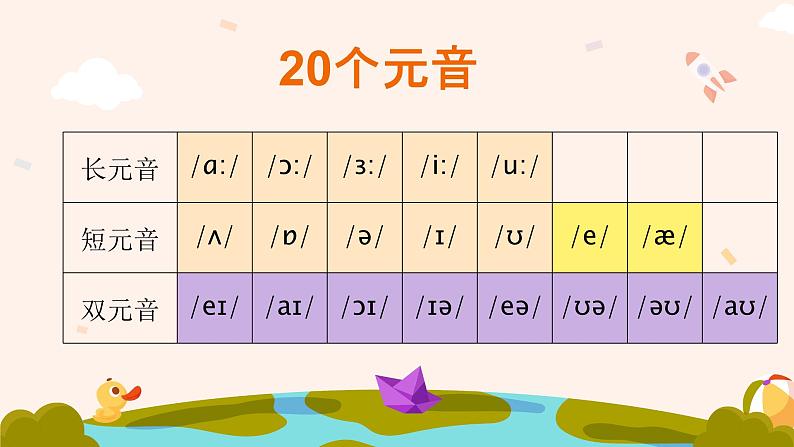 人教版新教材七年级上册20个元音音素  课件02