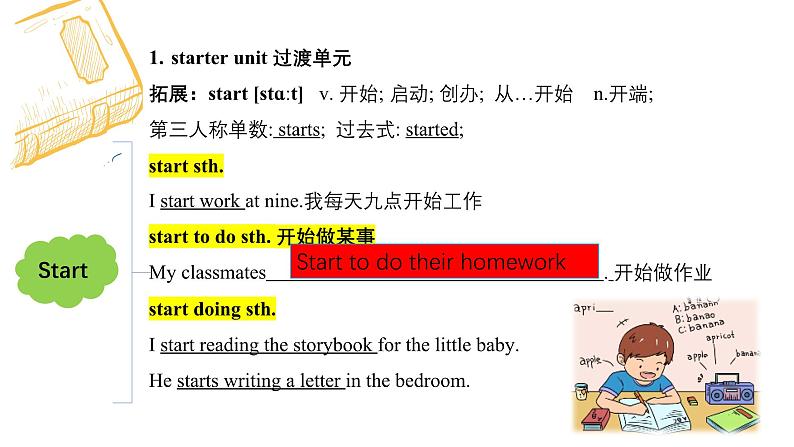 2024-2025学年七年级英语上学期人教版新教材 Starter Unit(1-3) 词汇 课件03