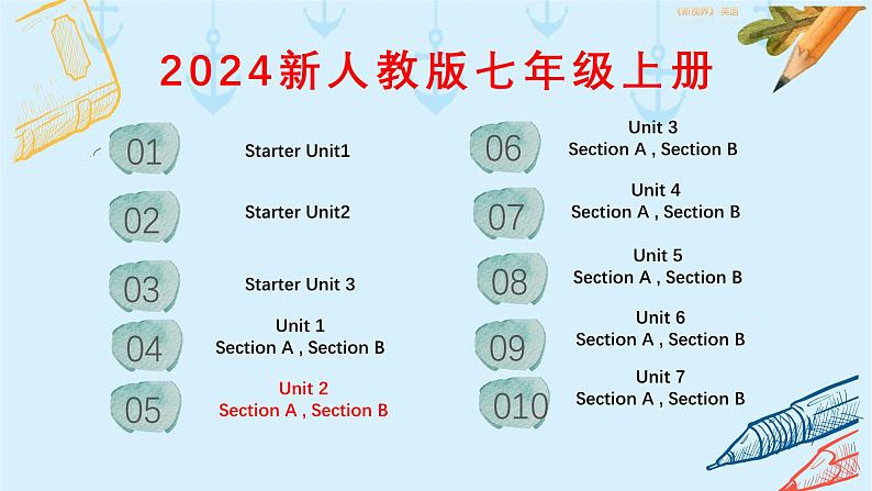 2024-2025学年七年级英语上学期Unit 2 词汇精讲 课件02