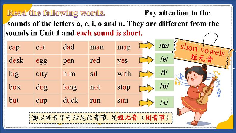 Unit 2 Hobbies  Pronunciation（课件） 2024-2025学年译林版英语七年级上册第8页