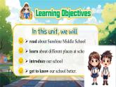 Unit 3 Welcome to our school! Welcome to the unit（課件） 2024-2025學(xué)年譯林版英語七年級上冊