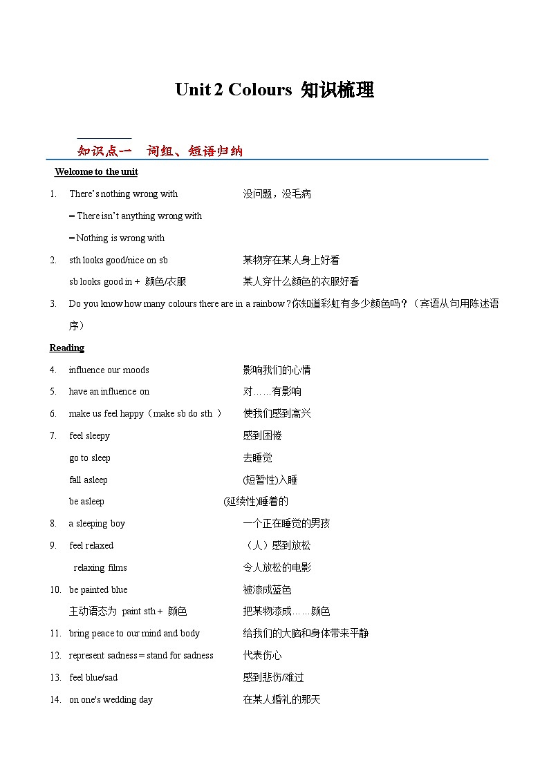 【单元复习】牛津译林版英语九上Unit 2 《 Colours》 课件+单元测试+知识梳理01