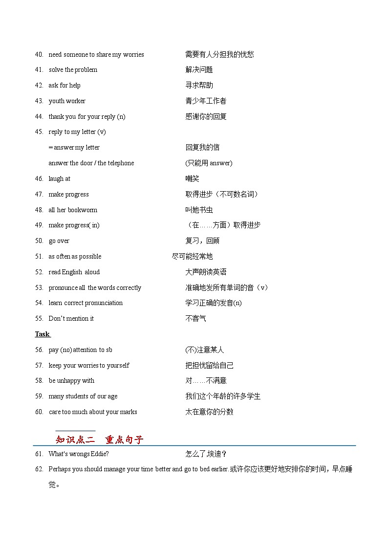 【单元复习】牛津译林版英语九上Unit 3 《Teenage problems》课件+单元测试+知识梳理03