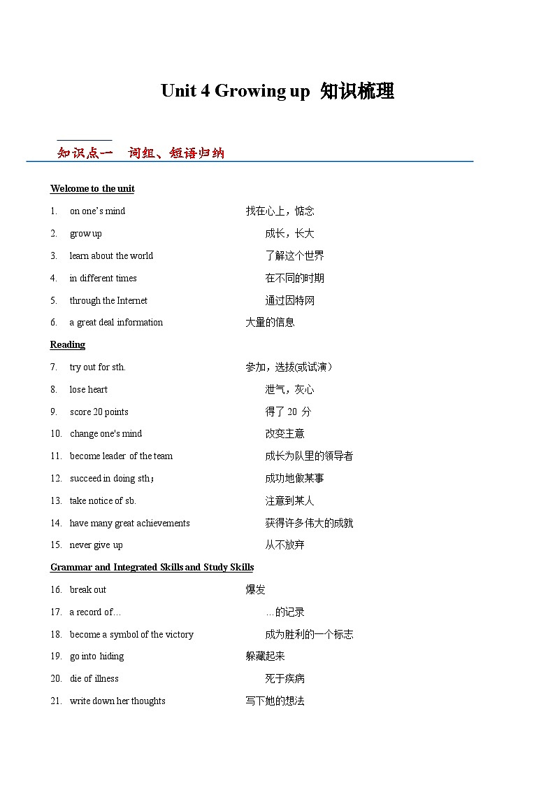 【单元复习】牛津译林版英语九上Unit 4 《Growing up》课件+单元测试+知识梳理01