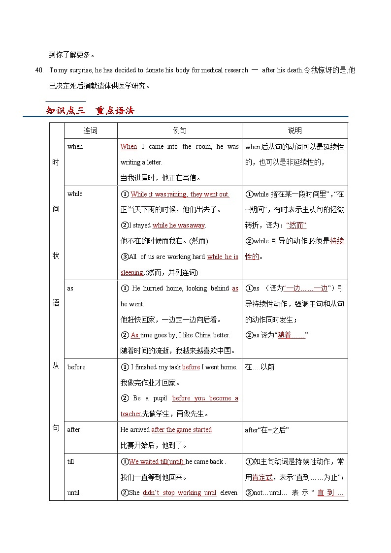 【单元复习】牛津译林版英语九上Unit 4 《Growing up》课件+单元测试+知识梳理03
