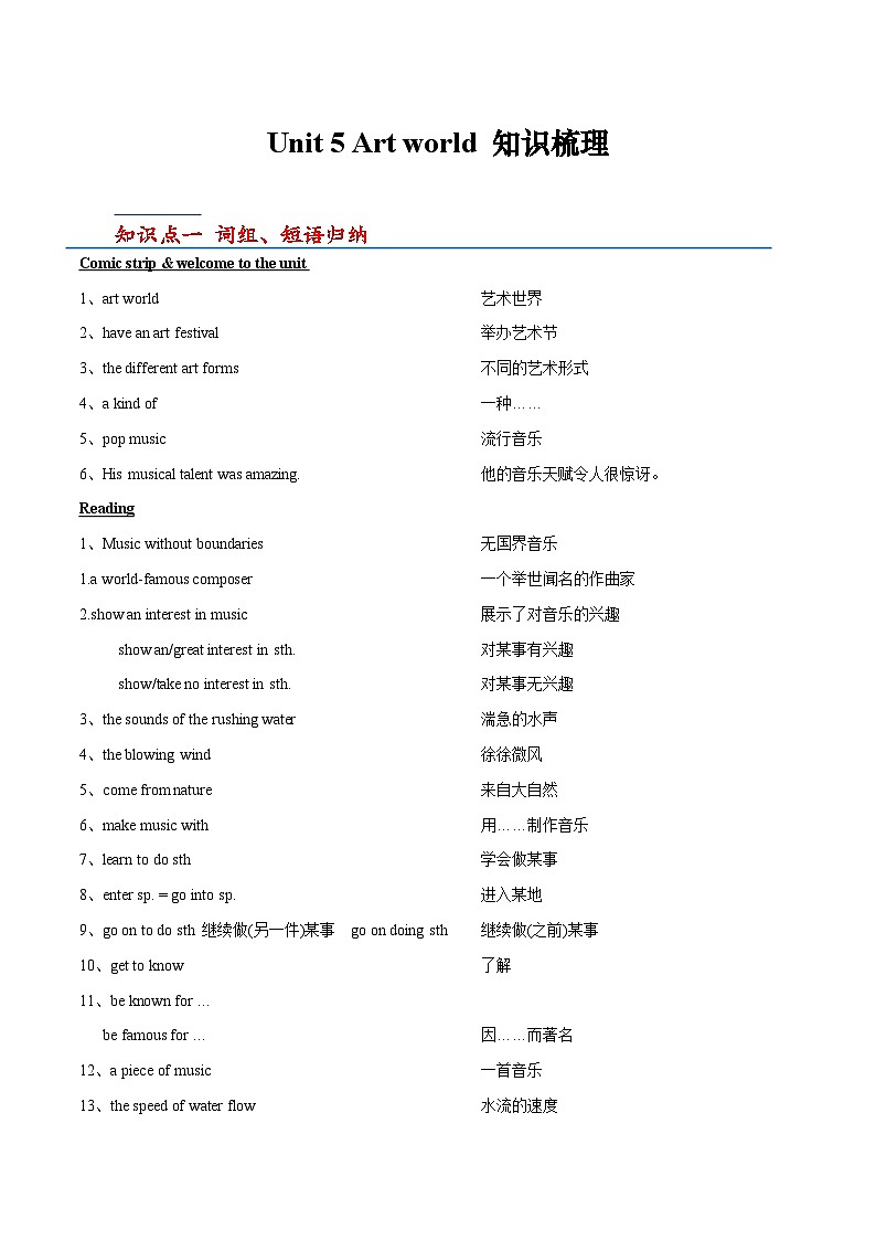 【单元复习】牛津译林版英语九上Unit5 《Art world》课件+单元测试+知识梳理01