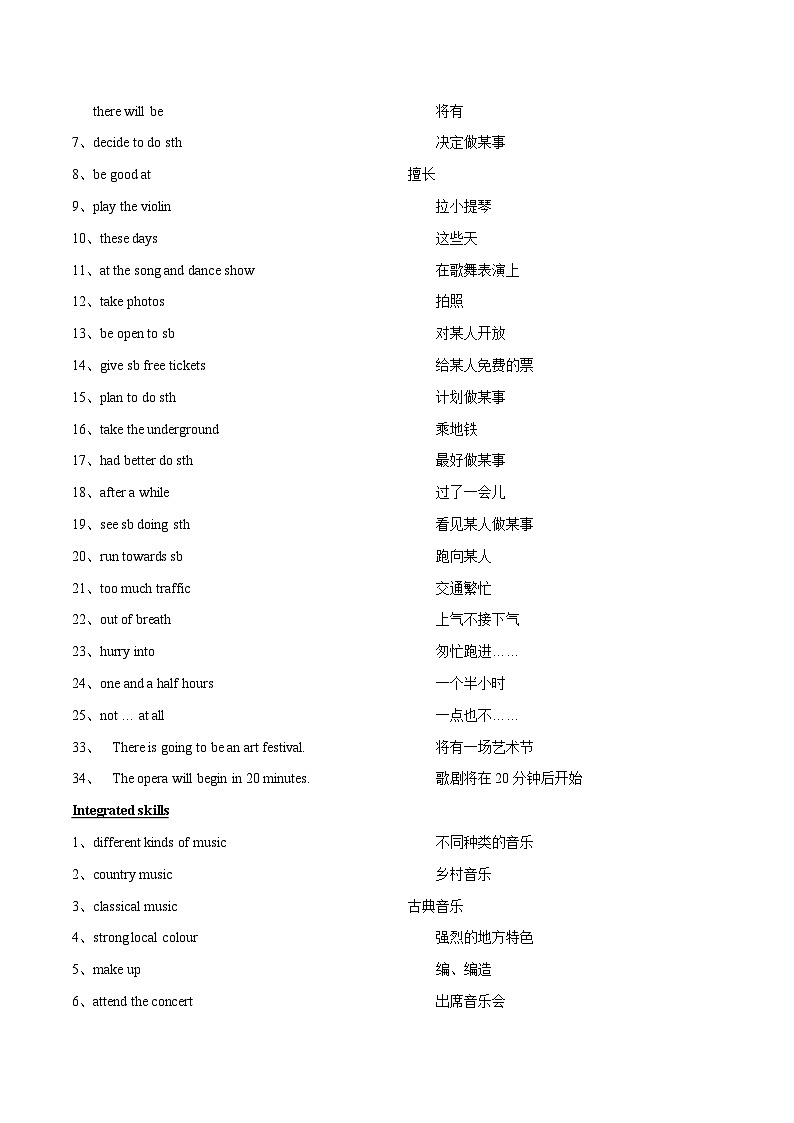 【单元复习】牛津译林版英语九上Unit5 《Art world》课件+单元测试+知识梳理03