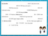 【单元复习】牛津译林版英语九上Unit7《 Films》课件+单元测试+知识梳理