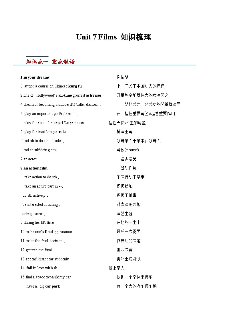 【单元复习】牛津译林版英语九上Unit7《 Films》课件+单元测试+知识梳理01