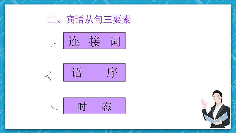 牛津译林版英语九上Unit 3 《Teenage problems》第3课时课件+分层练习（含答案）04