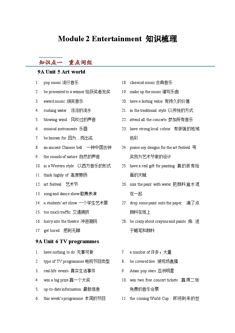 牛津译林版英语九上《期末综合复习》课件+期末综合测试+知识梳理01