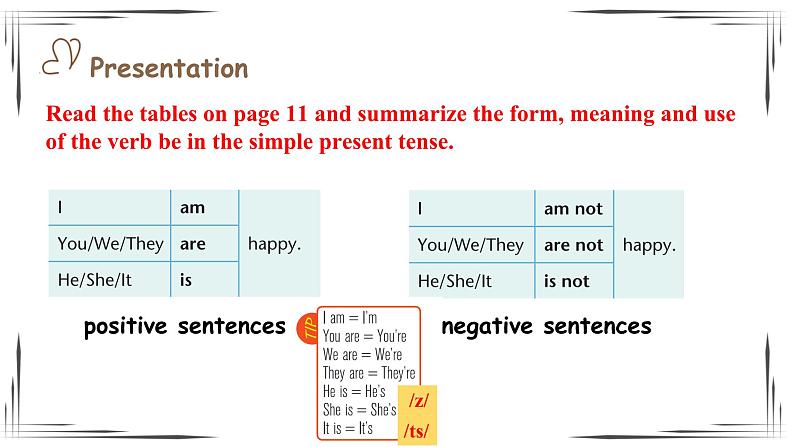 Unit 1 This is me! Grammar （课件） 2024-2025学年译林版英语七年级上册08