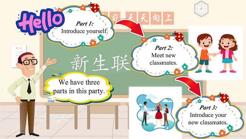 Unit 1 This is me! Reading（课件） 2024-2025学年译林版英语七年级上册05