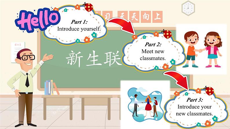 Unit 1 This is me! Reading（课件） 2024-2025学年译林版英语七年级上册06