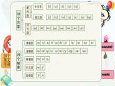 Unit 1 This is me! Pronunciation（课件） 2024-2025学年译林版英语七年级上册