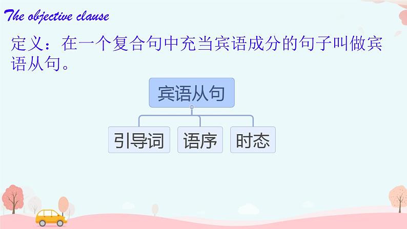 Unit 2 Section A Grammar （课件）2024-2025学年人教版英语九年级全册02