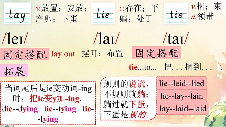 Unit 2 Words and Expressions are in Each Unit 课件-2024-2025学年人教版英语九年级全册08