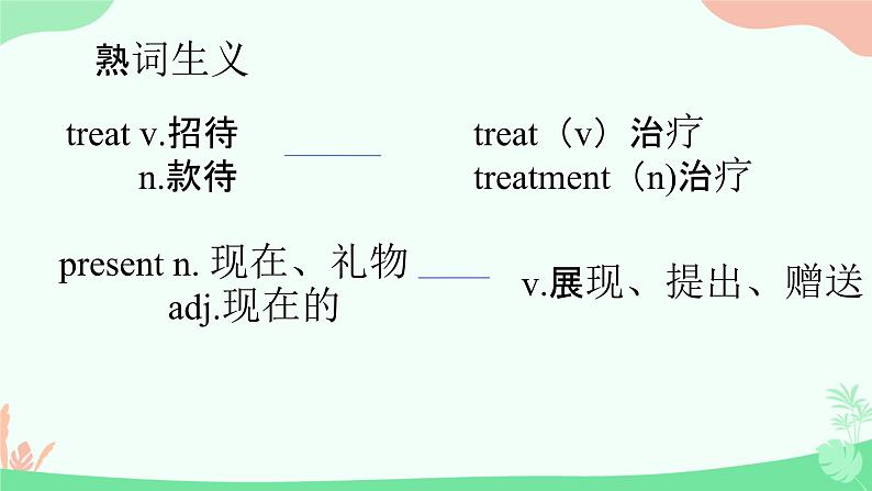 Unit 2 Review of Unit 2 课件-2024-2025学年人教版英语九年级全册07