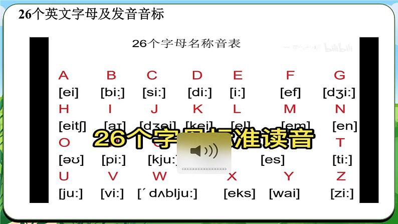 Starter Unit 1 课时2 Section A  Pronunciation（1-4）(课件+素材）- 2024-2025学年人教版（2024）英语七年级上册07