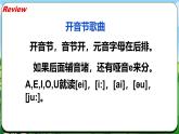 Starter Unit 3 课时2 Section A Pronunciation (1-4)(课件+素材）- 2024-2025学年人教版（2024）英语七年级上册