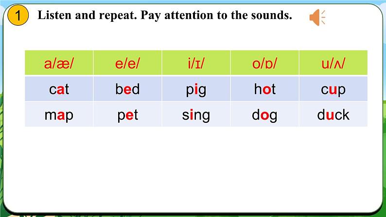 Starter Unit 3 课时2 Section A Pronunciation (1-4)(课件+素材）- 2024-2025学年人教版（2024）英语七年级上册07