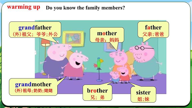 Unit 2 课时1 Section A（1a-pronunciation）第4页