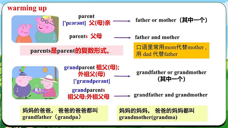 Unit 2 课时1 Section A（1a-pronunciation）第5页